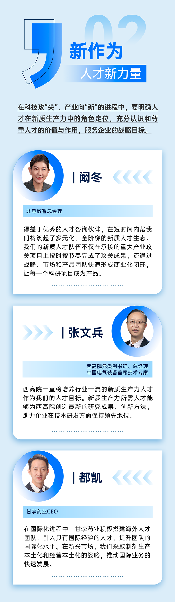 作为新质生产力领域代表的央国企、科研院所、标杆民营企业及人力资源服务业如何加快构建新质生产力人才供应链