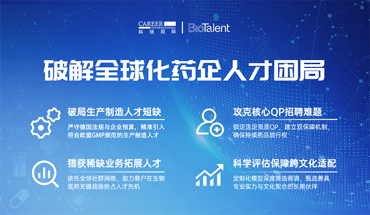 领先人力资源公司凯发K8国际旗下海外大健康服务团队为中国出海企业量身定制药企人才解决方案